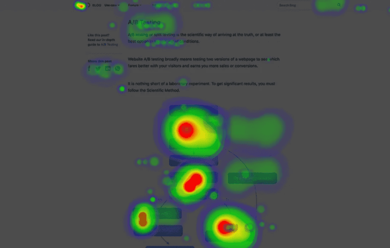 heatmap2