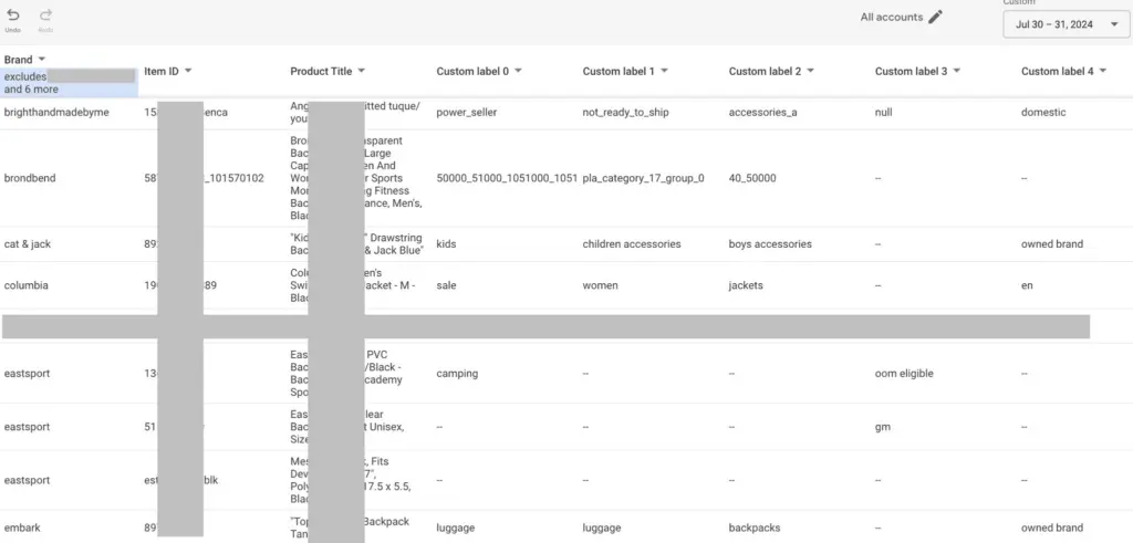 shopping reporting outage3 1024x491 1